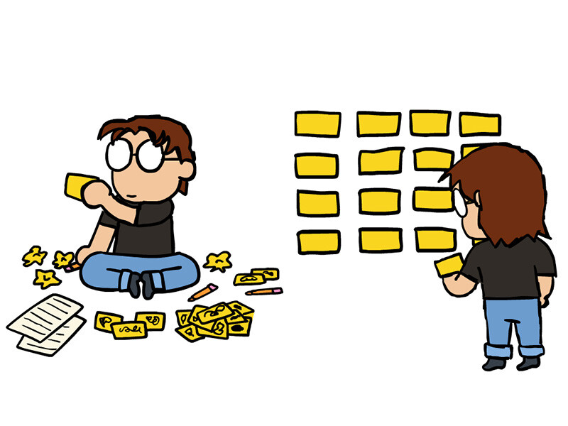 Cartoon of a person organizing yellow notecards on a wall grid.